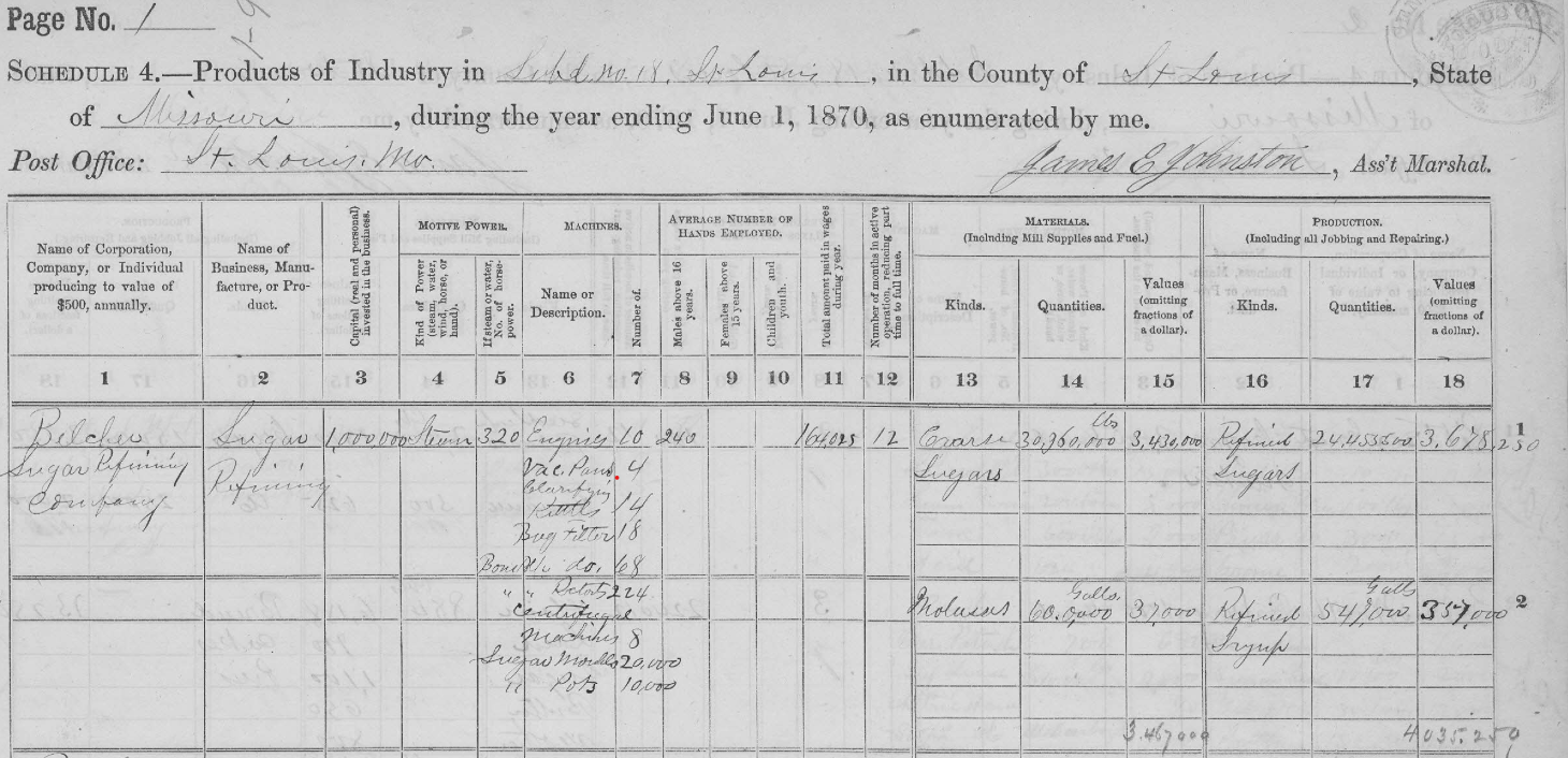 Historical photo 2